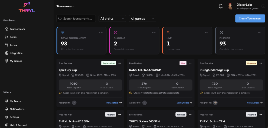 Trysl Tech THRYL: The Future of Gaming Experiences - THRYL